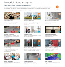 Powerful Video Analytics in Danville,  KY